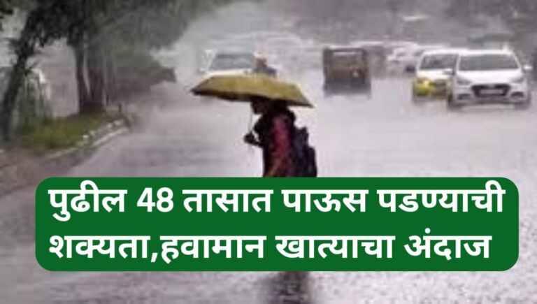 Maharashtra Weather Update Today